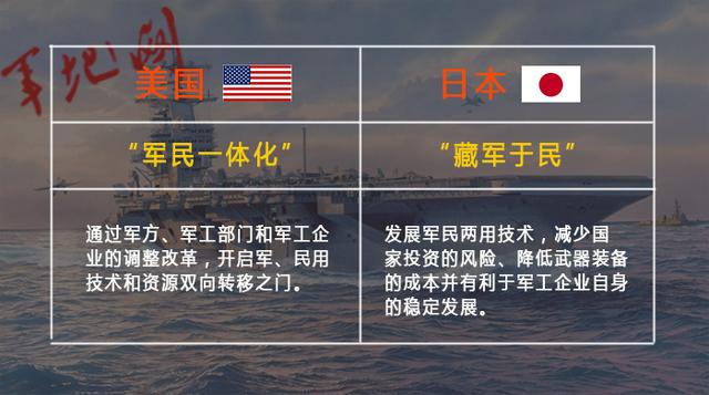 武器裝備學(xué)：多元場(chǎng)景勾勒與前沿趨勢(shì)特寫(xiě)訪談