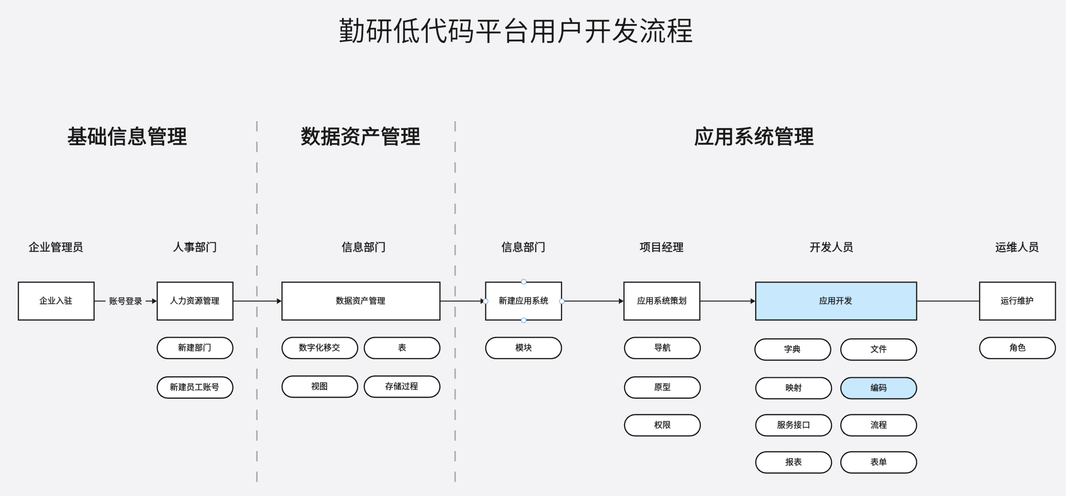 新奧好彩免費(fèi)查詢超實(shí)用攻略：解鎖數(shù)據(jù)背后的財(cái)富密碼與市場(chǎng)機(jī)遇