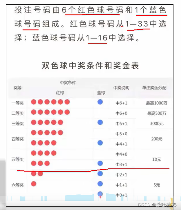 2025新奧天天開獎(jiǎng)記錄深度解析：揭秘查詢方法與價(jià)值
