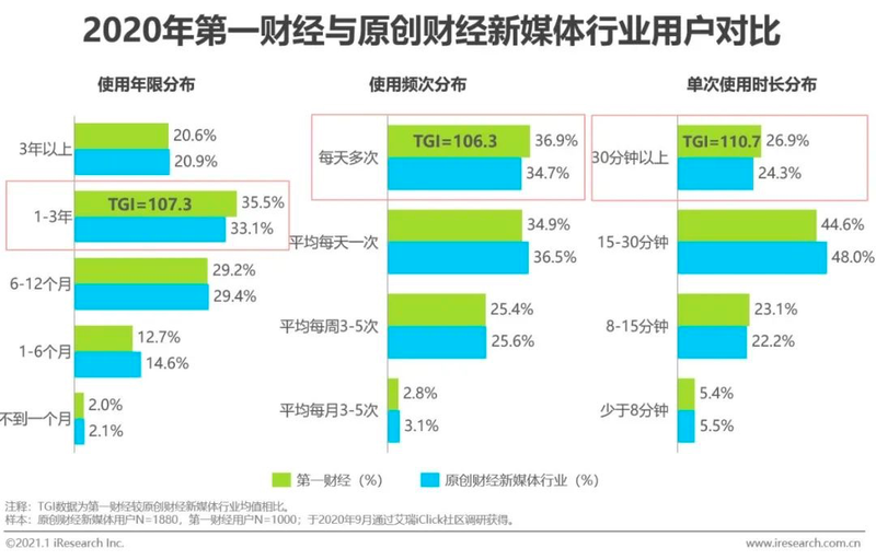 2025年新奧正版免費大全:數(shù)字內(nèi)容博弈下的社會熱議與新局面