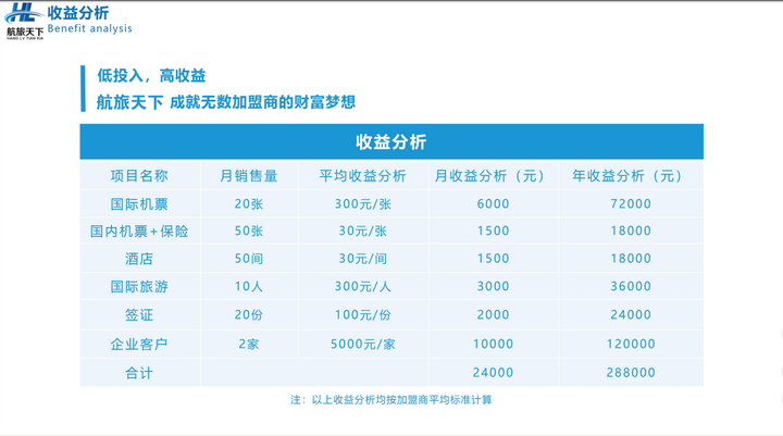 新澳2025年天天開好彩大樂透:深度解析每日好運(yùn)的理性策略與前瞻思考