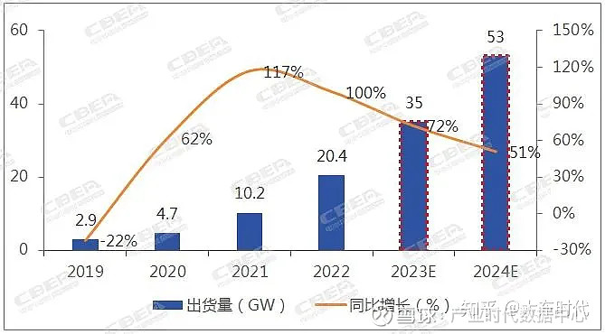 2025新奧正版資料免費的奇遇:未來能源數(shù)據(jù)共享的深海對話