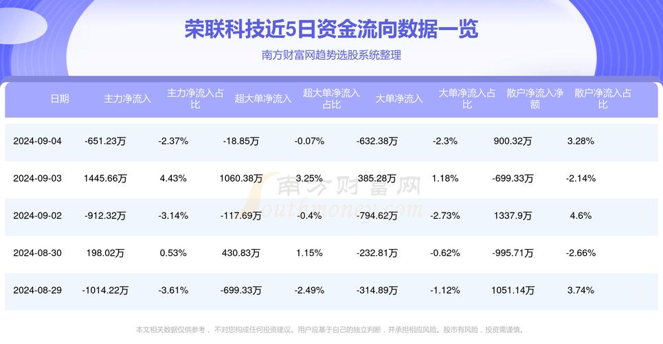 2025新奧天天開獎記錄:數(shù)字迷局下的透明與信任之旅