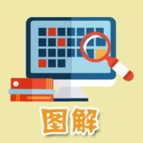 新澳2025澳門(mén)期期準(zhǔn):深度解析與未來(lái)趨勢(shì)全攻略