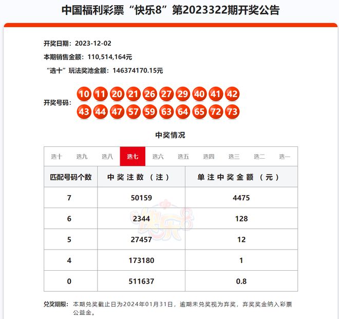 新澳門今晚開獎結(jié)果號碼查詢表:最新數(shù)據(jù)與權(quán)威解讀全攻略
