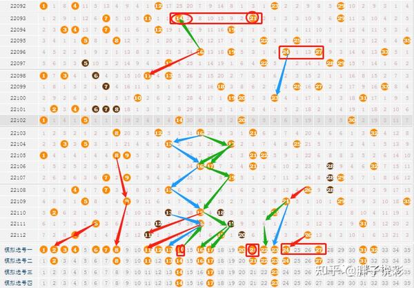 2025新澳門天天開好彩大樂透開獎號碼：數(shù)字時代下的多元場景聚合與特寫訪談