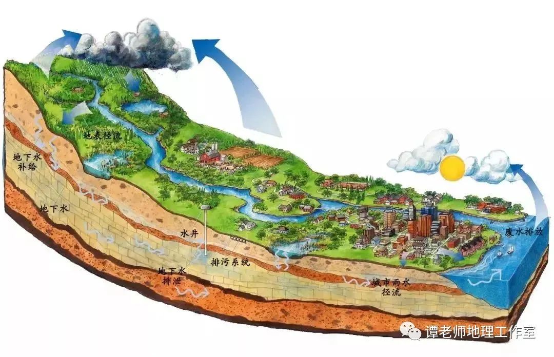 南海諸島的成因深度解析:揭秘地質變遷與生態(tài)演化全攻略