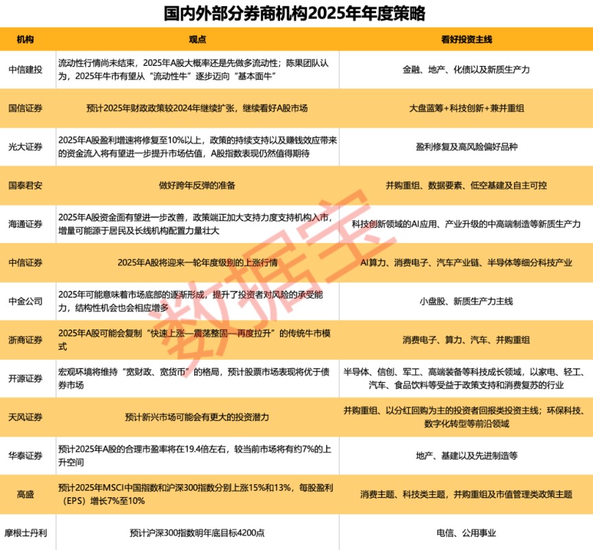2025新澳天天開好彩：深度解讀與運勢把握全攻略