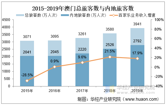 特寫:多元勾勒2025澳門天天有好彩的場景聚合與影響