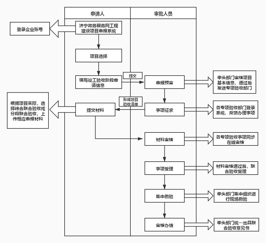 精讀趙立堅(jiān)為什么會(huì)突然掉了:深度解析其職位調(diào)整背后的常態(tài)化考量