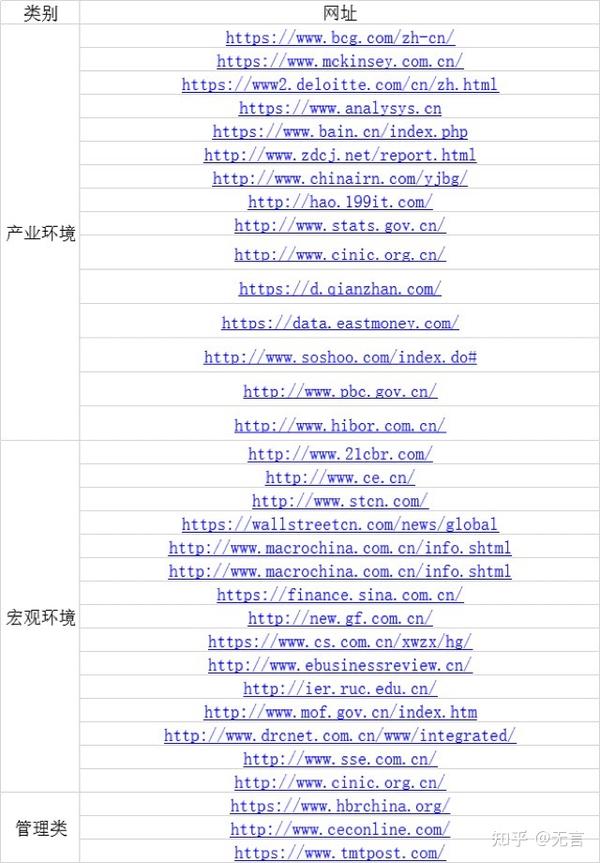 免費(fèi)公開資料大全：超實(shí)用知識(shí)寶庫深度解析，助你高效獲取信息