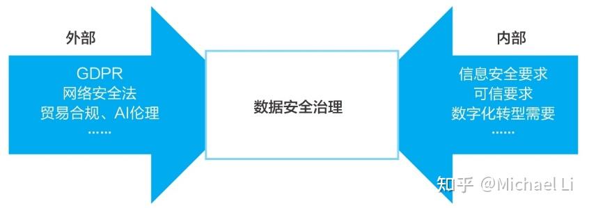 2025全年資料免費大全：數(shù)據(jù)洪流下的機遇與挑戰(zhàn)特寫