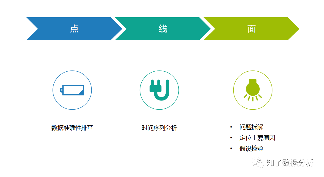 2025新奧天天開獎記錄:權威查詢與數(shù)據(jù)解析全攻略