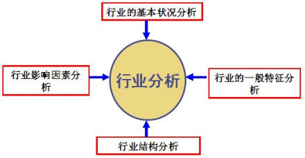 新澳新澳門正版資料深度解析:掌握權(quán)威資訊與實操精髓