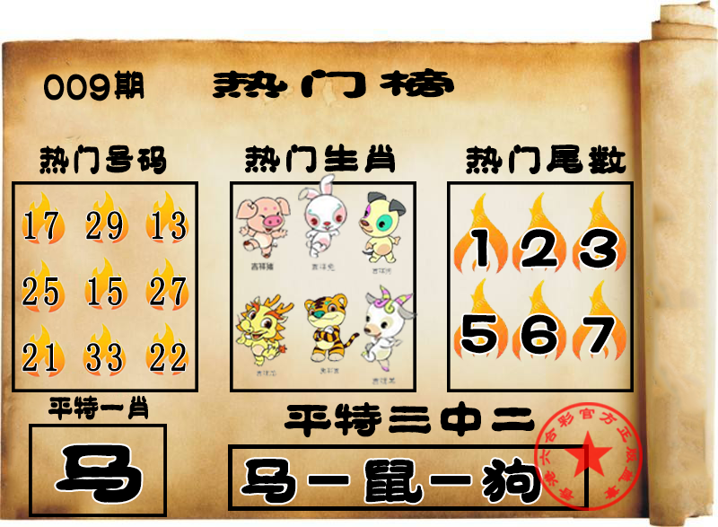 王中王493333中特馬今晚開獎：權威結果速查與常見疑問深度解析