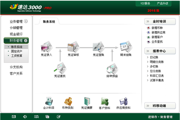 圍繞7777788888管家婆老家:深度解析其核心價值與實(shí)戰(zhàn)應(yīng)用