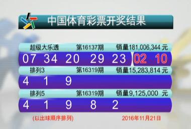 2025新奧天天開(kāi)獎(jiǎng)記錄：特寫訪談，多元場(chǎng)景下的沖擊與展望