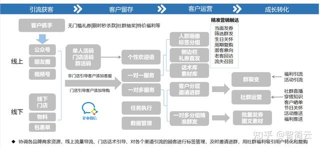 圍繞“新門內部資料精準期期”的深度洞察：獲取、驗證與實操全攻略
