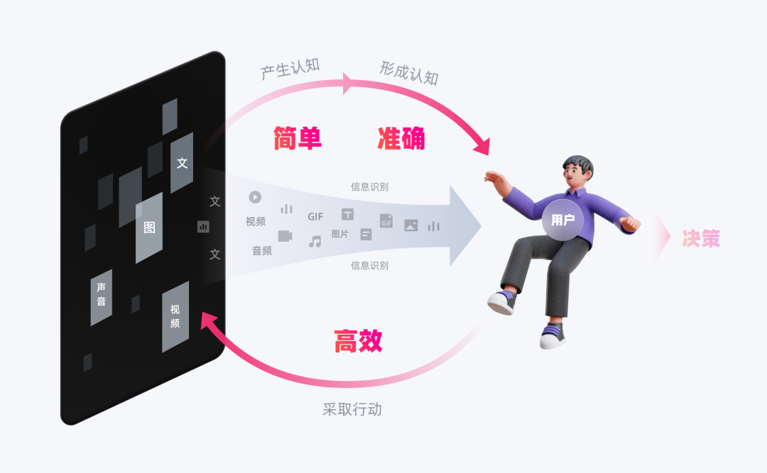 2025新澳正版資料最新更新：深度解析與獲取全攻略，洞悉市場(chǎng)先機(jī)