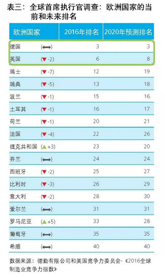 深度解析：印度為什么打不過(guò)中國(guó)？全方位揭示經(jīng)濟(jì)、軍事與治理差距
