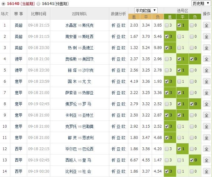 深度解析：新澳門2025年開獎(jiǎng)記錄的全方位查詢與數(shù)據(jù)洞察