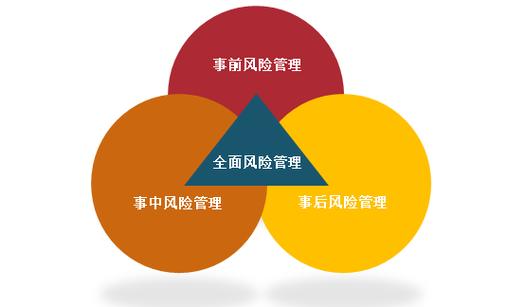 澳門管家婆100%精準(zhǔn)準(zhǔn)確：深度解析與實戰(zhàn)應(yīng)用全攻略