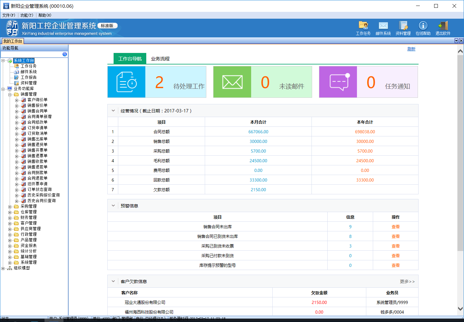 深度解析:7777788888管家婆功能理解77777的價值與應用全攻略