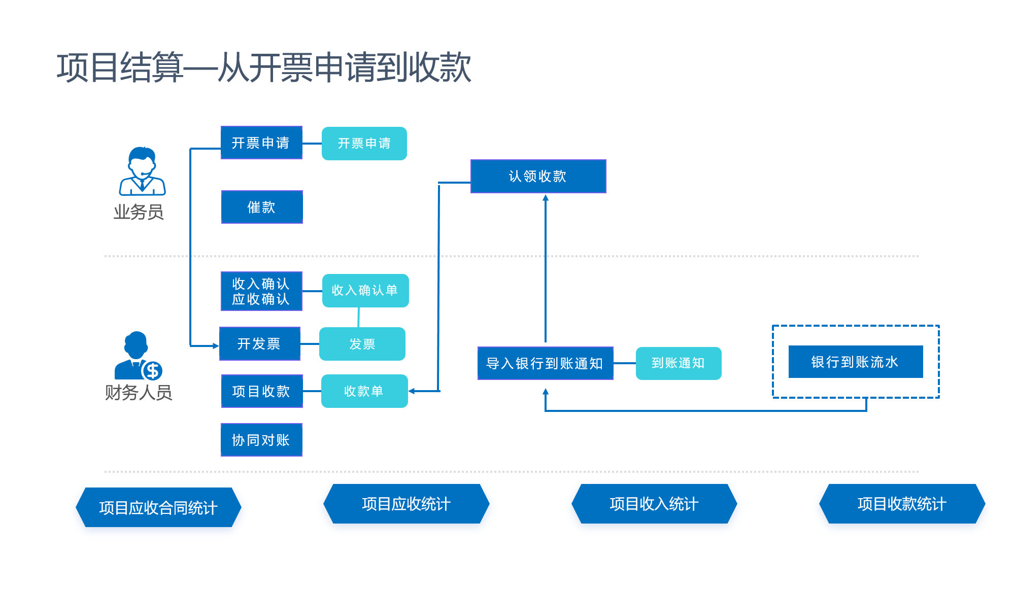 穿越數據迷霧:林總與“管家婆一和中特”的一場智慧奇遇