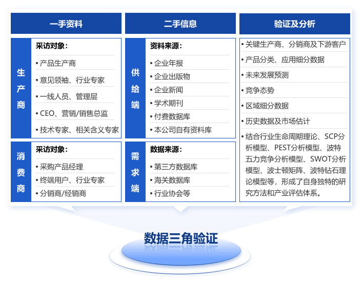 2025新奧天天開獎記錄深度解析:把握數(shù)據(jù)背后的價值與趨勢