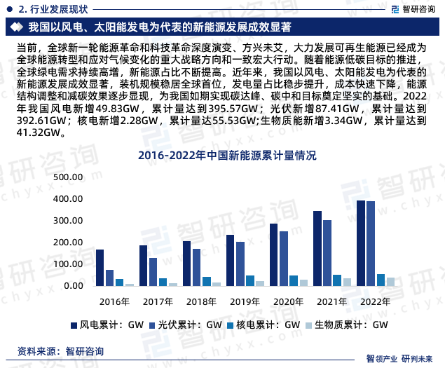 2025新奧正版資料免費(fèi)的奇遇：未來能源數(shù)據(jù)共享的深海對(duì)話