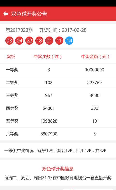 新澳門4949最新開(kāi)獎(jiǎng)記錄：權(quán)威平臺(tái)與深度解析，助您洞悉數(shù)據(jù)背后價(jià)值