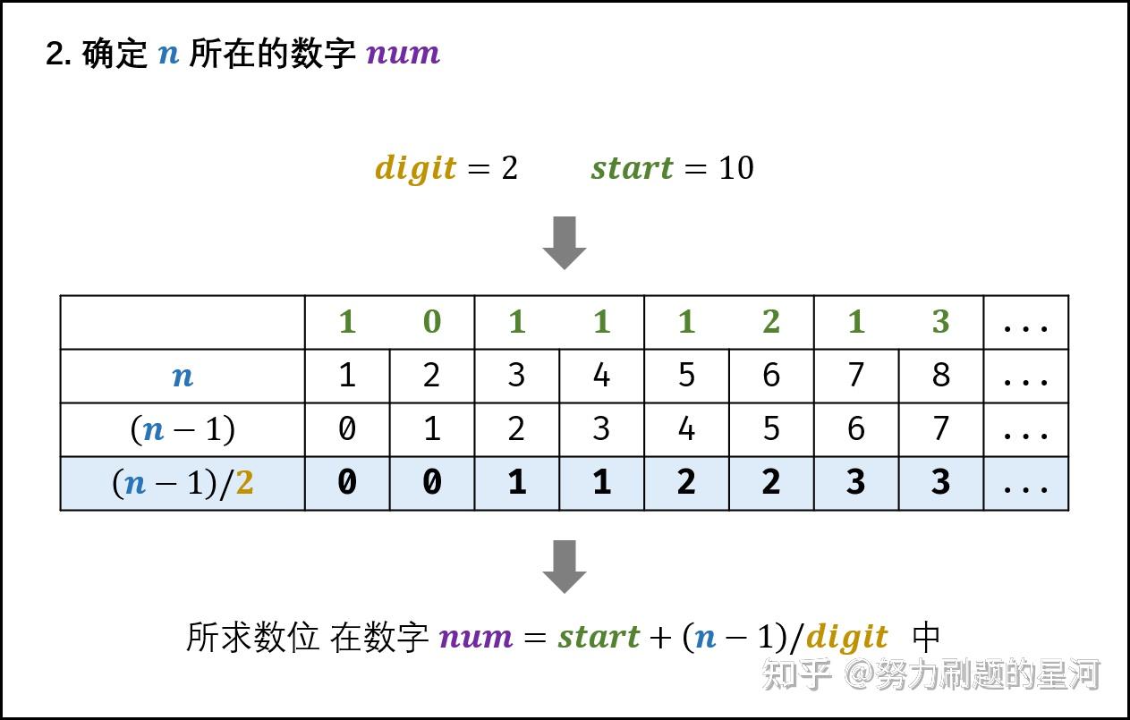 數字秘境:解碼77777888888免費4肖的編碼邊界與信息流變