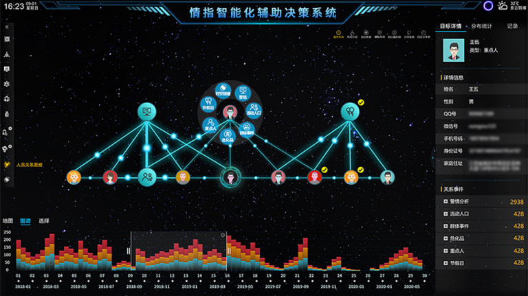 深度解析：澳門管家婆100%精準(zhǔn)準(zhǔn)確背后的數(shù)據(jù)科學(xué)與洞察