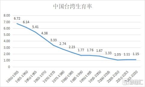 深度解析:臺灣還有幾年到100年的未來展望與歷史交匯點(diǎn)