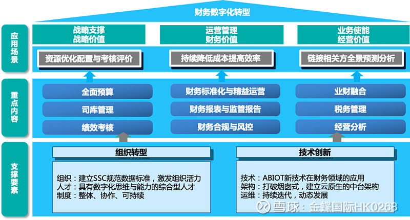 7777788888新版跑狗管家婆：深度解析與超實用功能揭秘