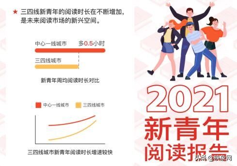 2025正版資料免費(fèi)公開:時(shí)空深處的知識(shí)回響與未來圖景