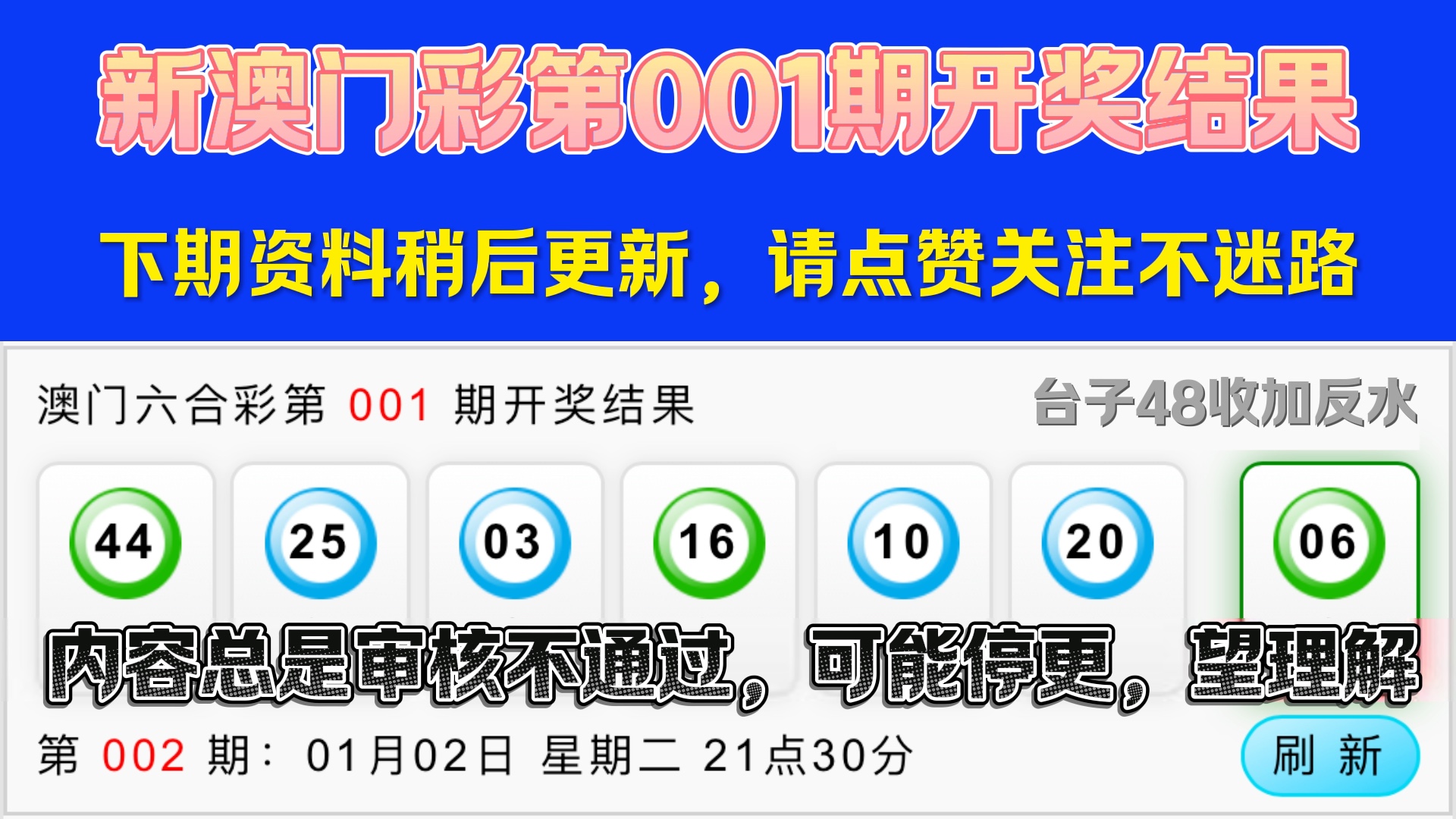 權威指南:新澳門2005歷史開獎記錄查詢表實用解讀與深度分析