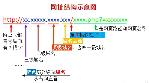 新奧精準(zhǔn)選官網(wǎng)入口:2024年官方安全登錄指南與功能全解析