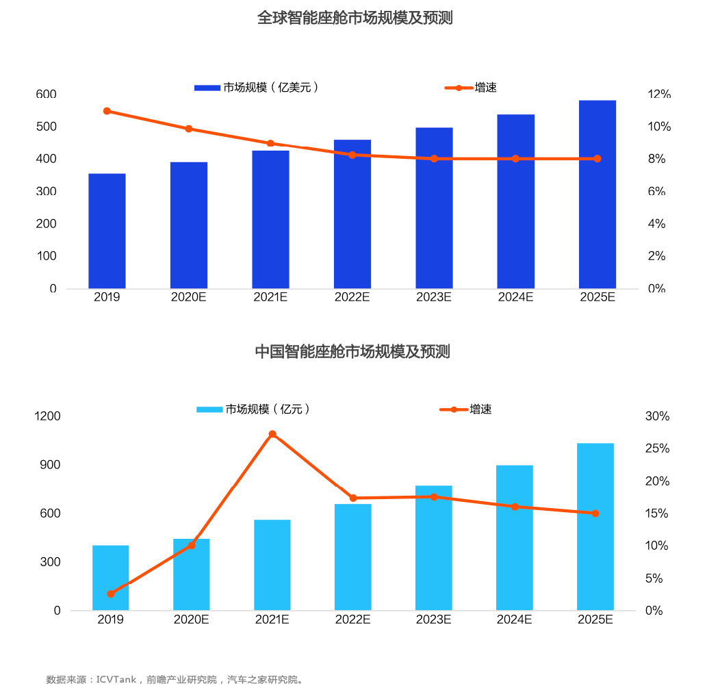 2025年新奧正版資料2025的深海尋蹤：一場關于未來的對話
