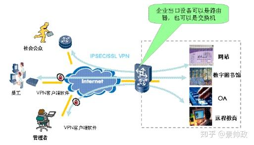 新門內(nèi)部資料內(nèi)部網(wǎng)站深度解析:企業(yè)信息安全與效率提升全攻略