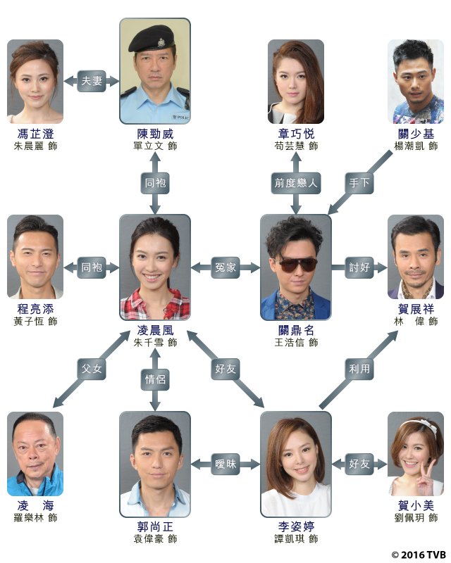 時光深處：一場關(guān)于‘姓果的演員是誰’的奇遇探秘