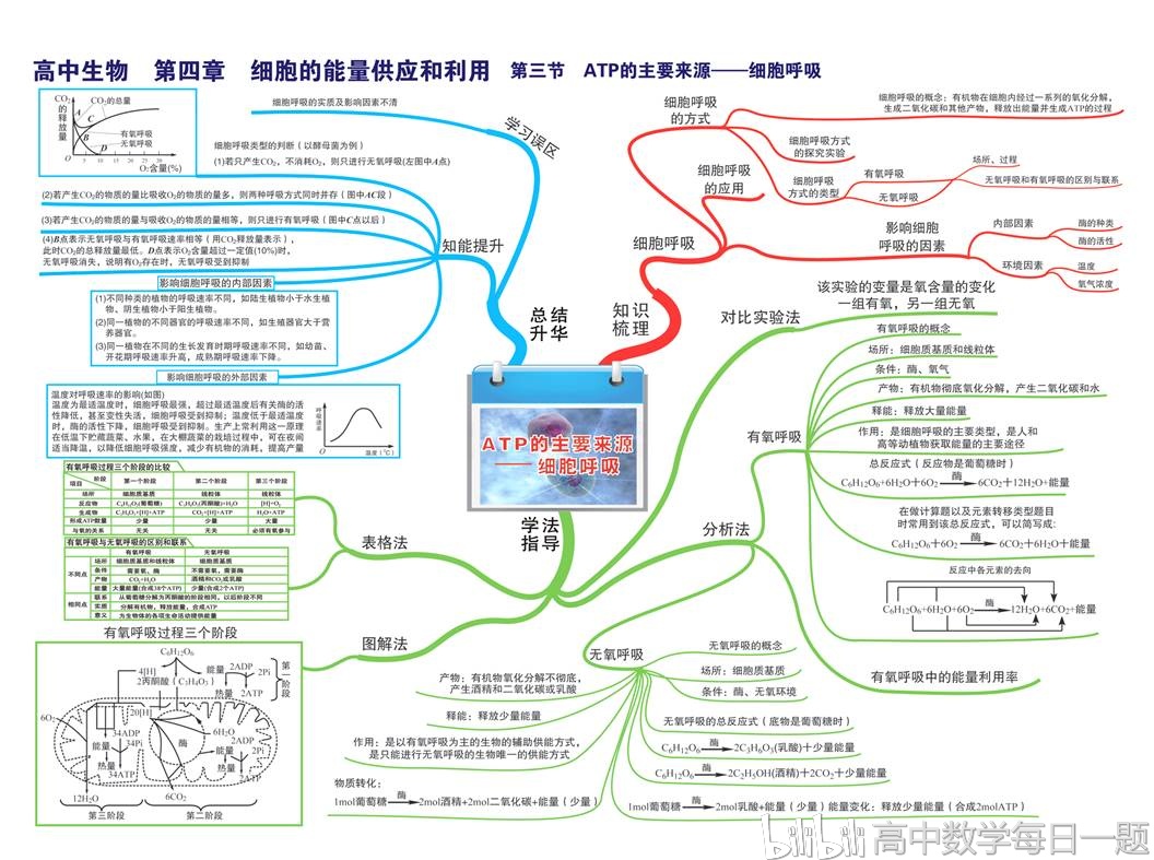 新奧長期免費(fèi)資料大全:深度解析與實(shí)用獲取指南