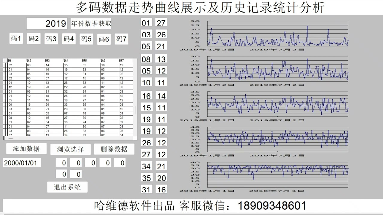 邊境茶話:解密“管家婆王中王開獎結果十記錄香港”背后的數字迷思