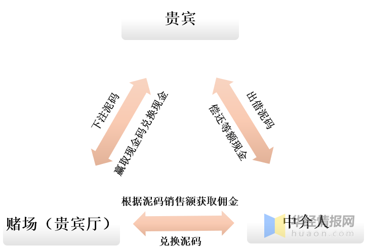 《2025年澳門天天有好彩》邊境奇遇:數(shù)字浪潮下的命運(yùn)解析