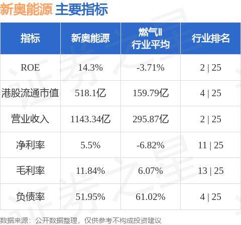 未來(lái)奇遇：AI視角下的2025新奧天天開好彩新奧彩免費(fèi)版探索之旅