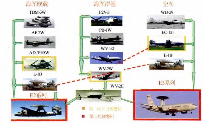 空警200最新消息:深度剖析中國(guó)空軍中堅(jiān)力量的持續(xù)演進(jìn)與戰(zhàn)略價(jià)值