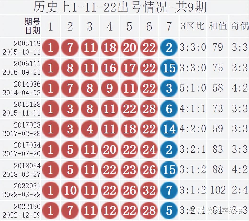 新澳門今晚開獎(jiǎng)結(jié)果號(hào)碼查詢表深度解析:助您精準(zhǔn)掌握最新數(shù)據(jù)