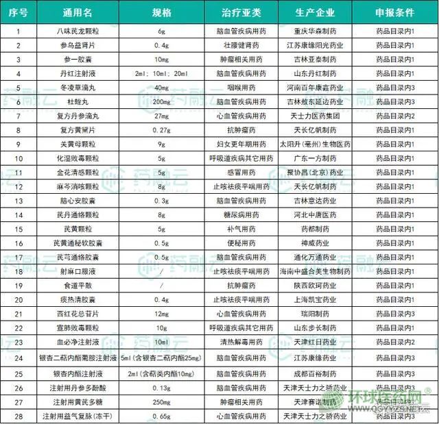 《新門內(nèi)部資料免費提供大全(最新章節(jié))》深度解析：獨家資源與獲取指南