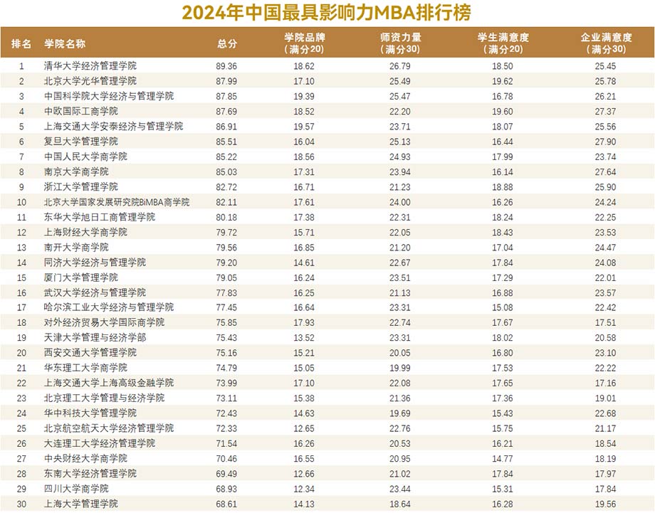 77777788888王中王2024年深度解析：洞察年度巔峰標(biāo)準(zhǔn)與未來趨勢