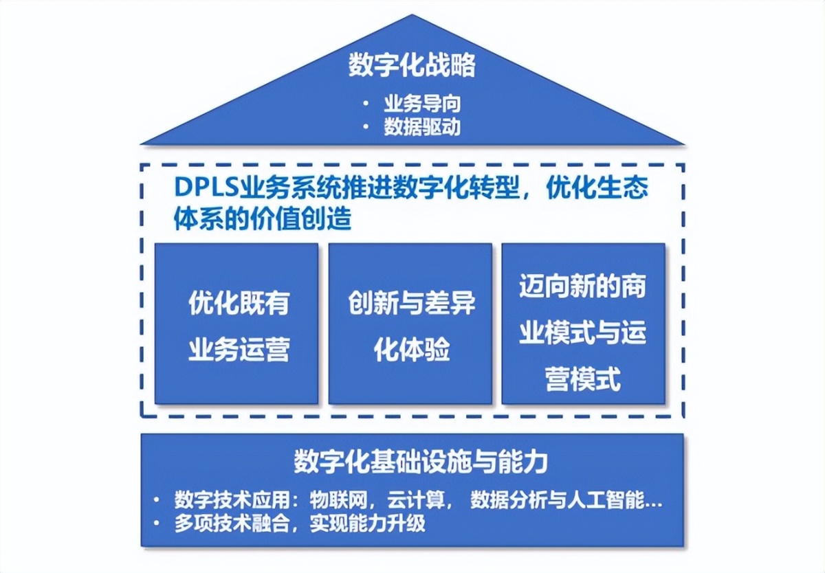 奇遇數(shù)字邊界:7777788888管家婆功能理解77777的深海探索